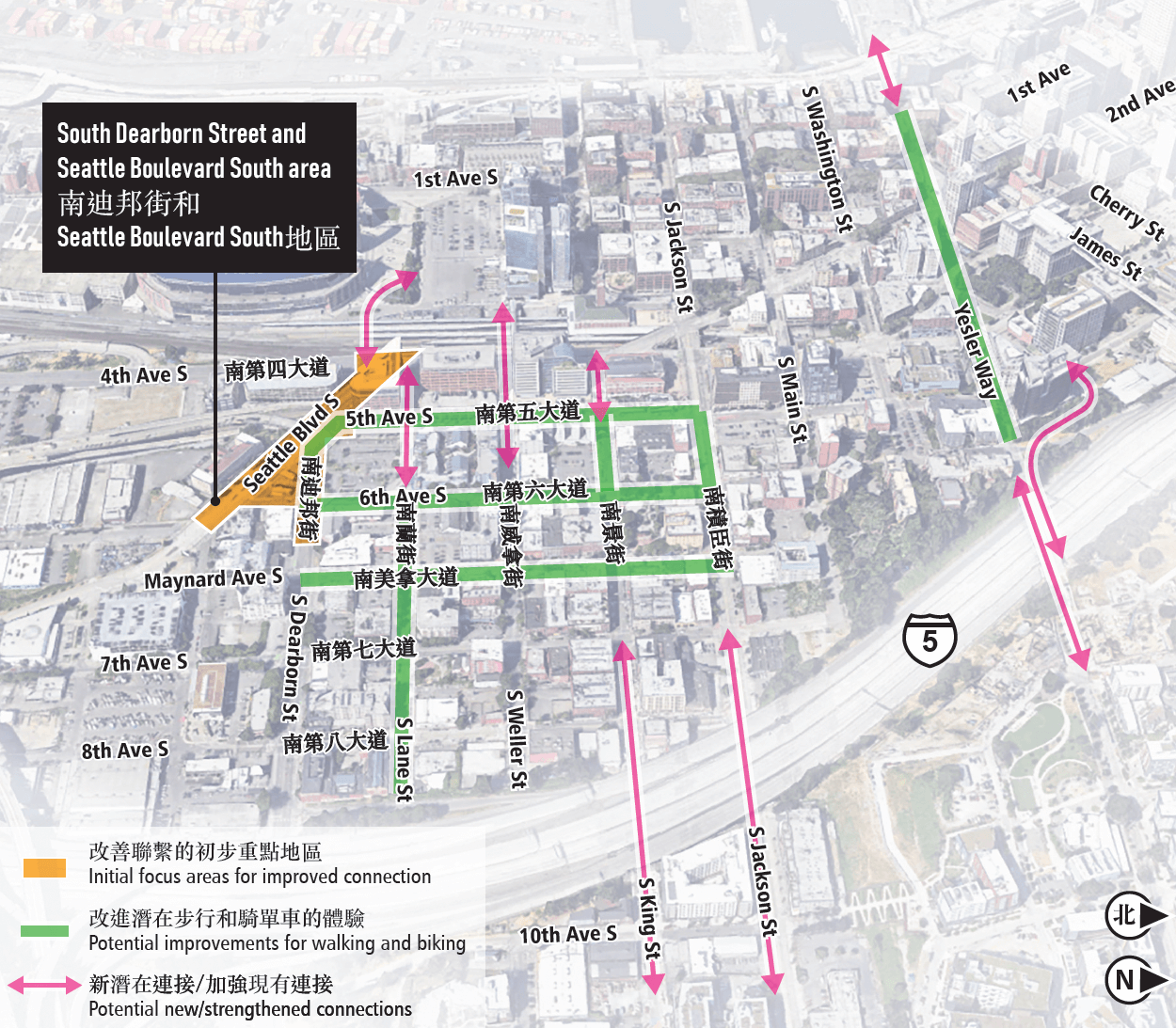 南迪邦街和周邊的路口重點地區地圖，其中包括第四大道和第六大道東側之間的Seattle Boulevard South，以及第四大道和第六大道西側之間的迪邦街。此重點地區中的街道以橘色特別標示。此地圖顯示的是南市中心區域周邊內的這個重點地區，其中包括CID唐人街/國際區和Pioneer Square街區。此地圖也顯示可能對步行和自行車的改善作業（以綠色特別標示），以及潛在的新/強化銜接路線（以粉紅色箭頭線顯示）。所有重點地區都適用這些相同的改善作業。 